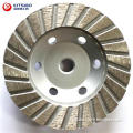 Aluminium Cup Wheel